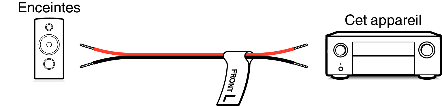 Pict SP CableLabel X45